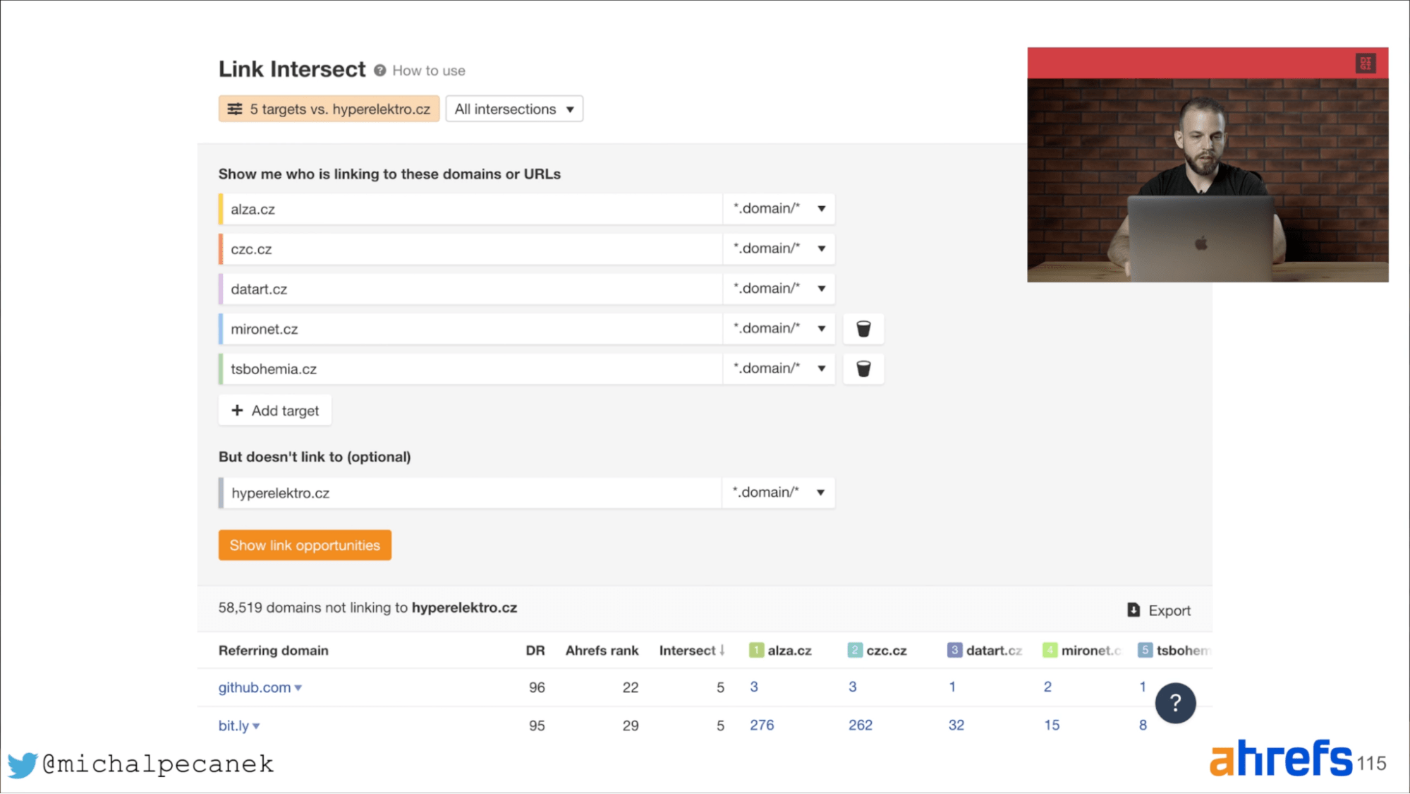 Marketing Channels: 12 Key Options With Pros and Cons | SEO workshop at Digisemestr