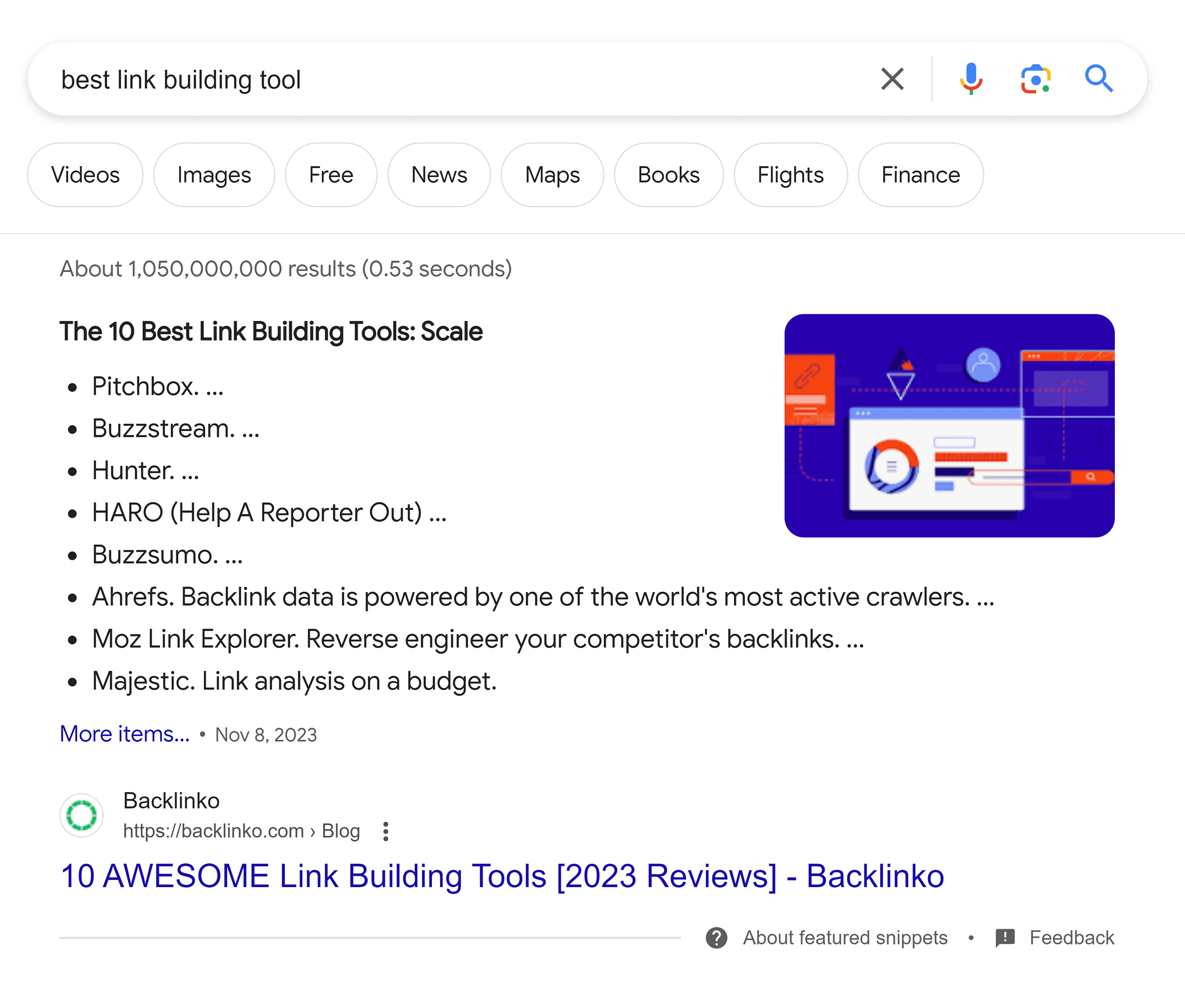 Google SERP – Backlinko Featured Snippet