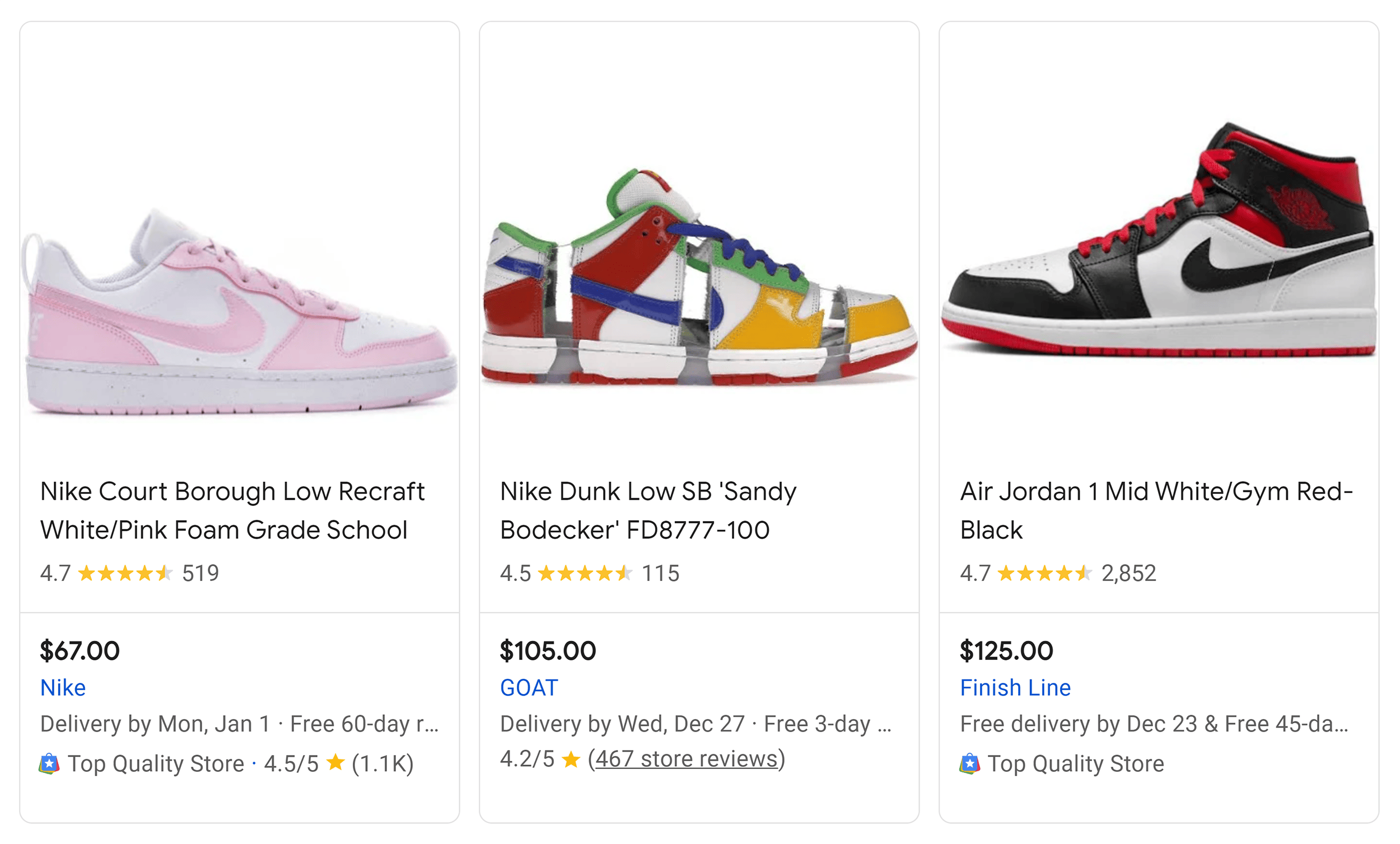 Google SERP – Shopping Ad