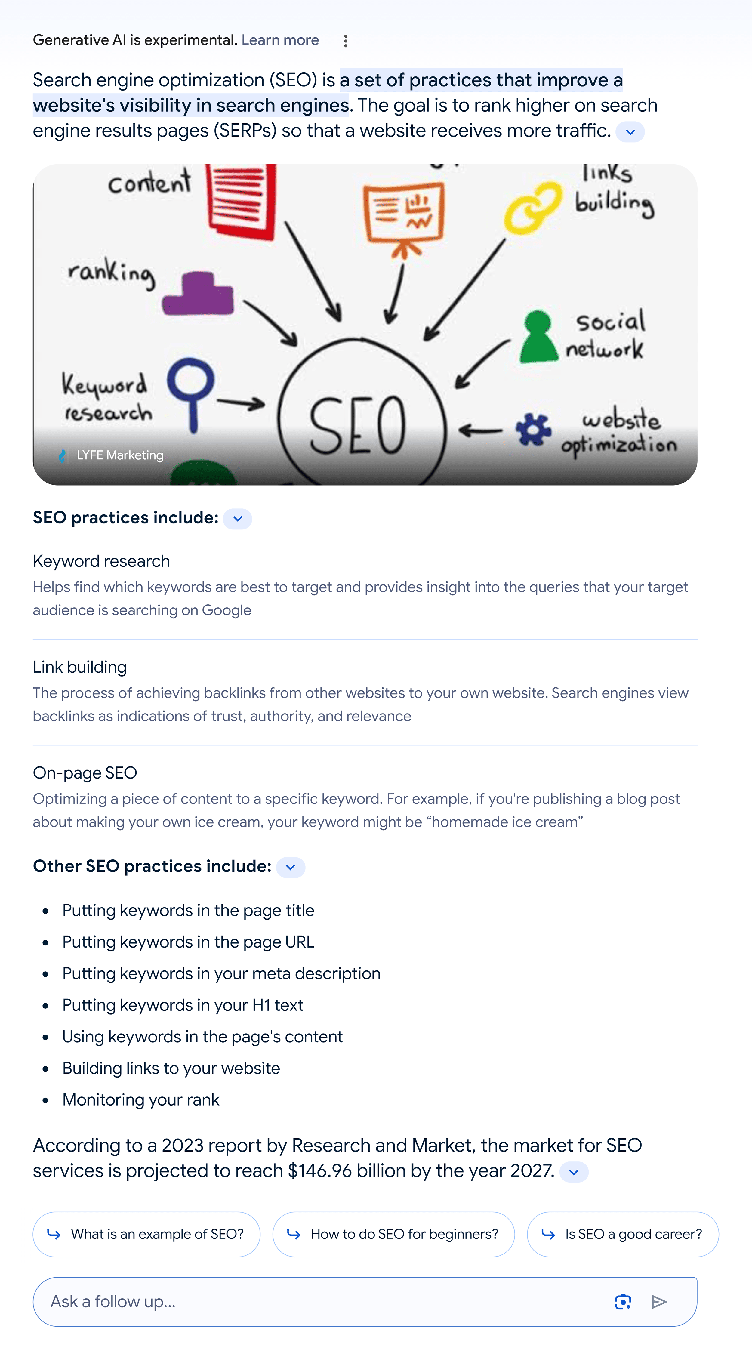 Google SGE – What is SEO