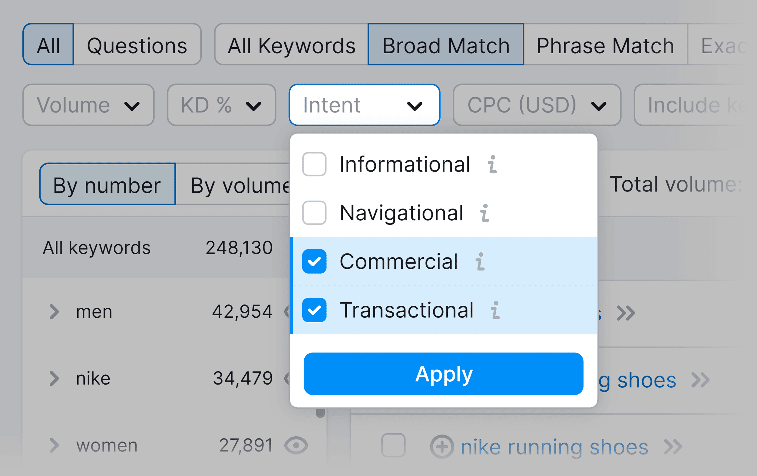 Keyword Magic Tool – Filter – Intent