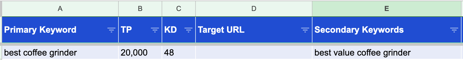 Keyword Mapping for SEO: How To Do It + Free Template | Adding secondary keyword to the keyword mapping template