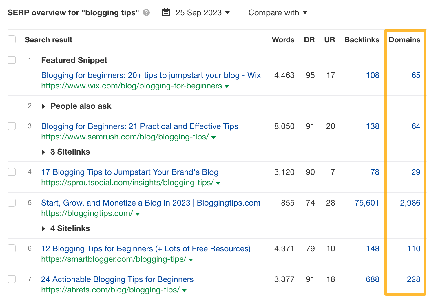 How to Launch an SEO Campaign in 3 Steps | Number of referring domains going to the top-ranking pages for blogging tips