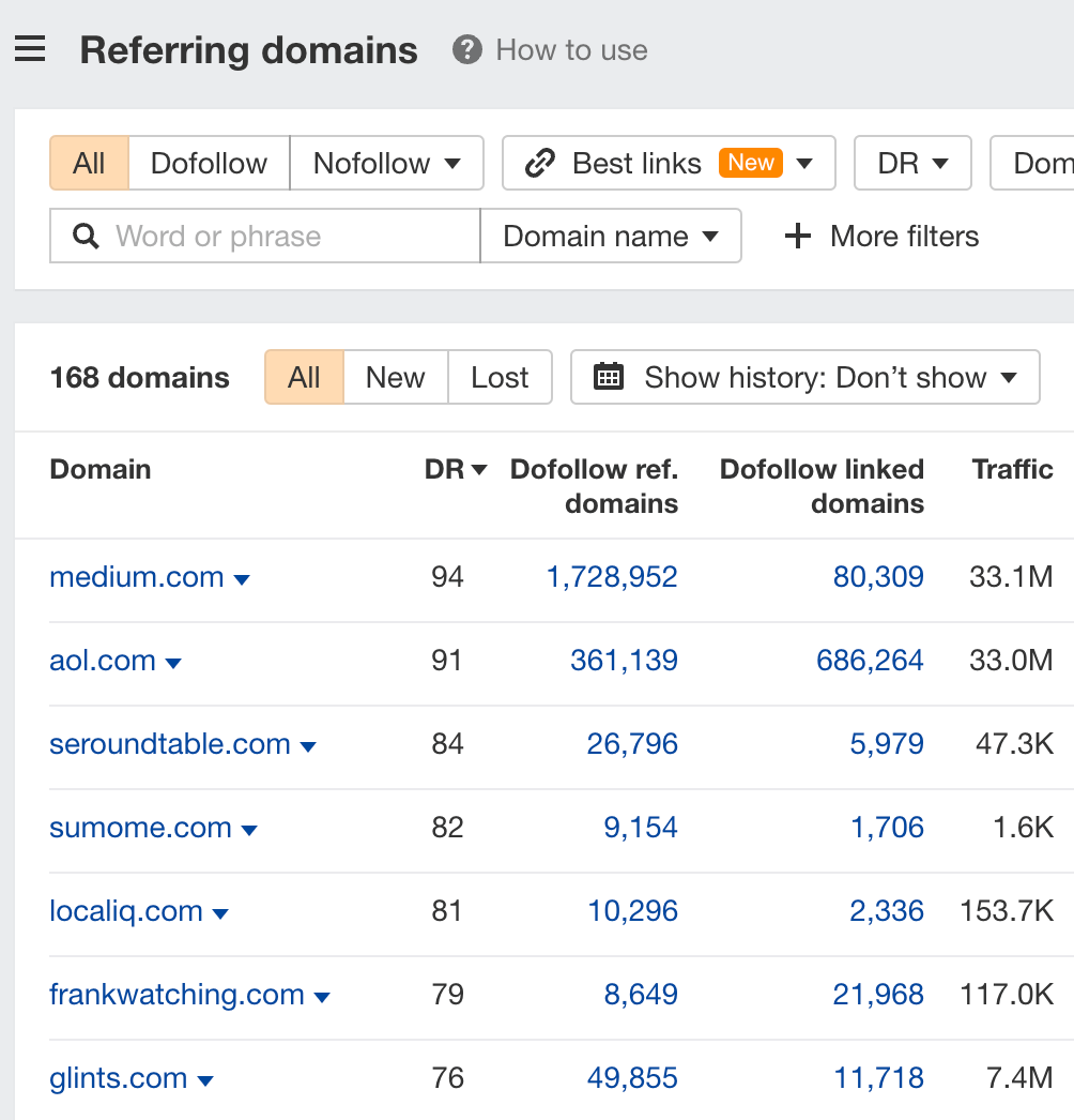 How to Launch an SEO Campaign in 3 Steps | The referring domains linking to our blog post on blogging tips