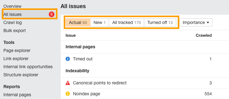 Headless SEO Explained + 6 Best Practices | Ahrefs' Site Audit tool showcasing 170 potential technical SEO issues