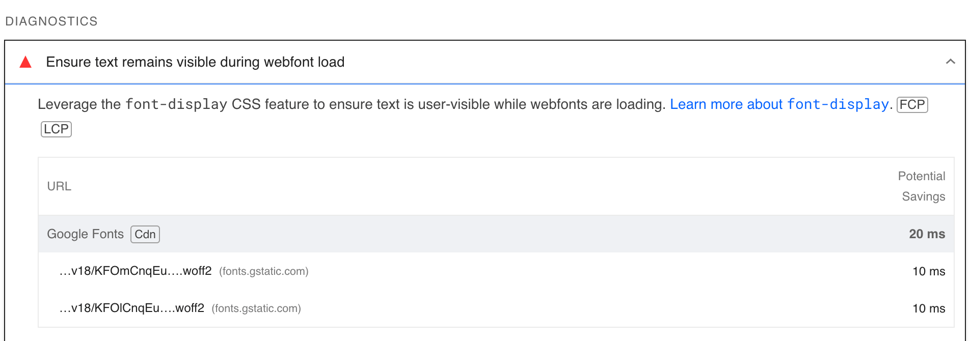 36 Free SEO Tools for DIY SEOs | An issue discovered by Pagespeed Insights for our blog post and how to fix it