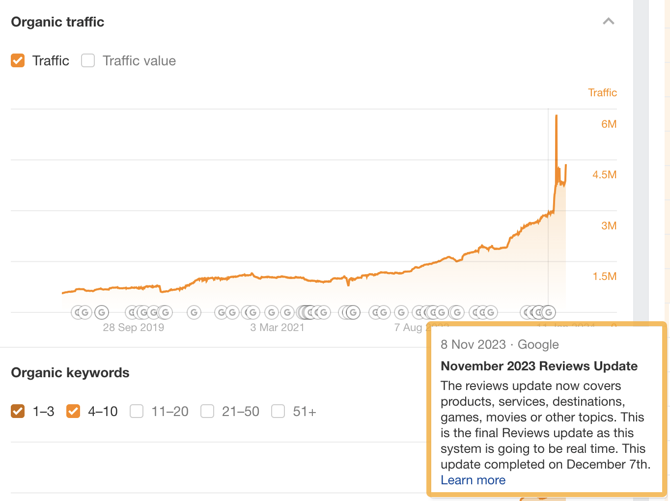 Headless SEO Explained + 6 Best Practices | Example of Ahrefs' headless CMS showing Google algorithm updates within the app interface