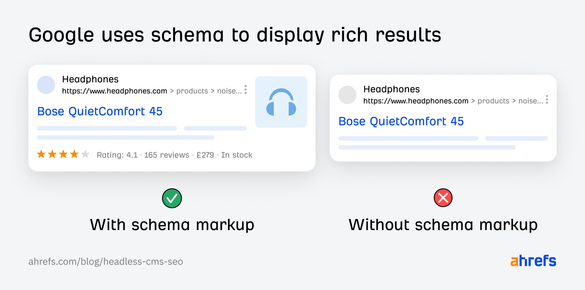 Headless SEO Explained + 6 Best Practices | Examples of Google SERP result with and without schema markup, respectively