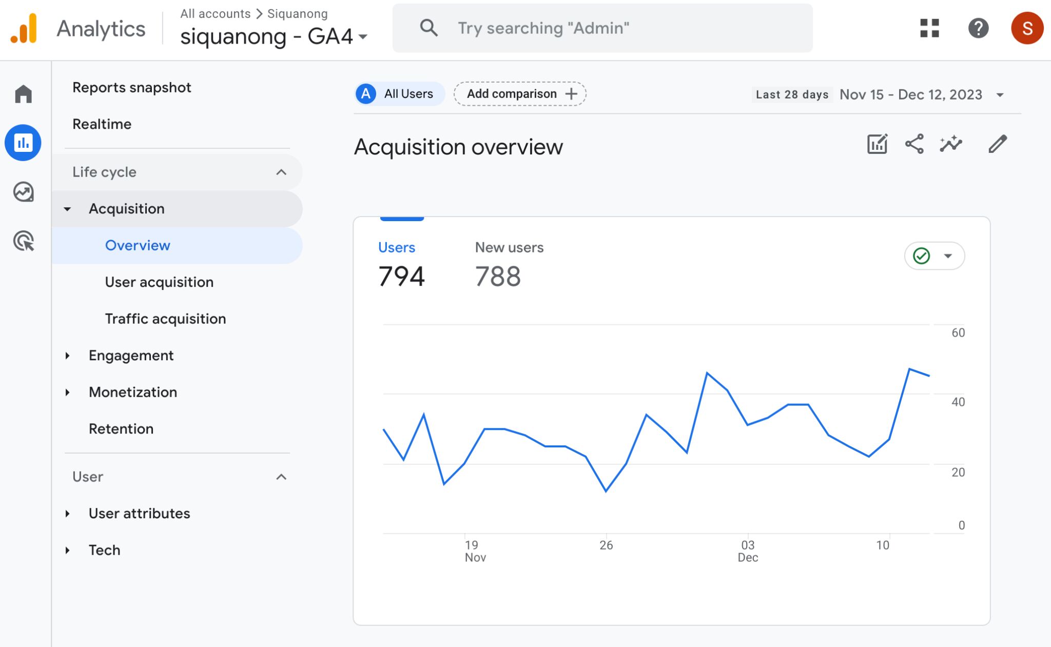 36 Free SEO Tools for DIY SEOs | Google Analytics