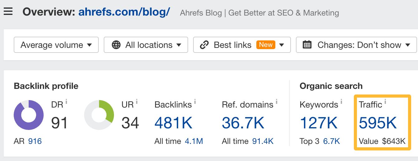 SaaS SEO: The Tried & Tested Guide | SaaS SEO: The Tried & Tested Guide |
