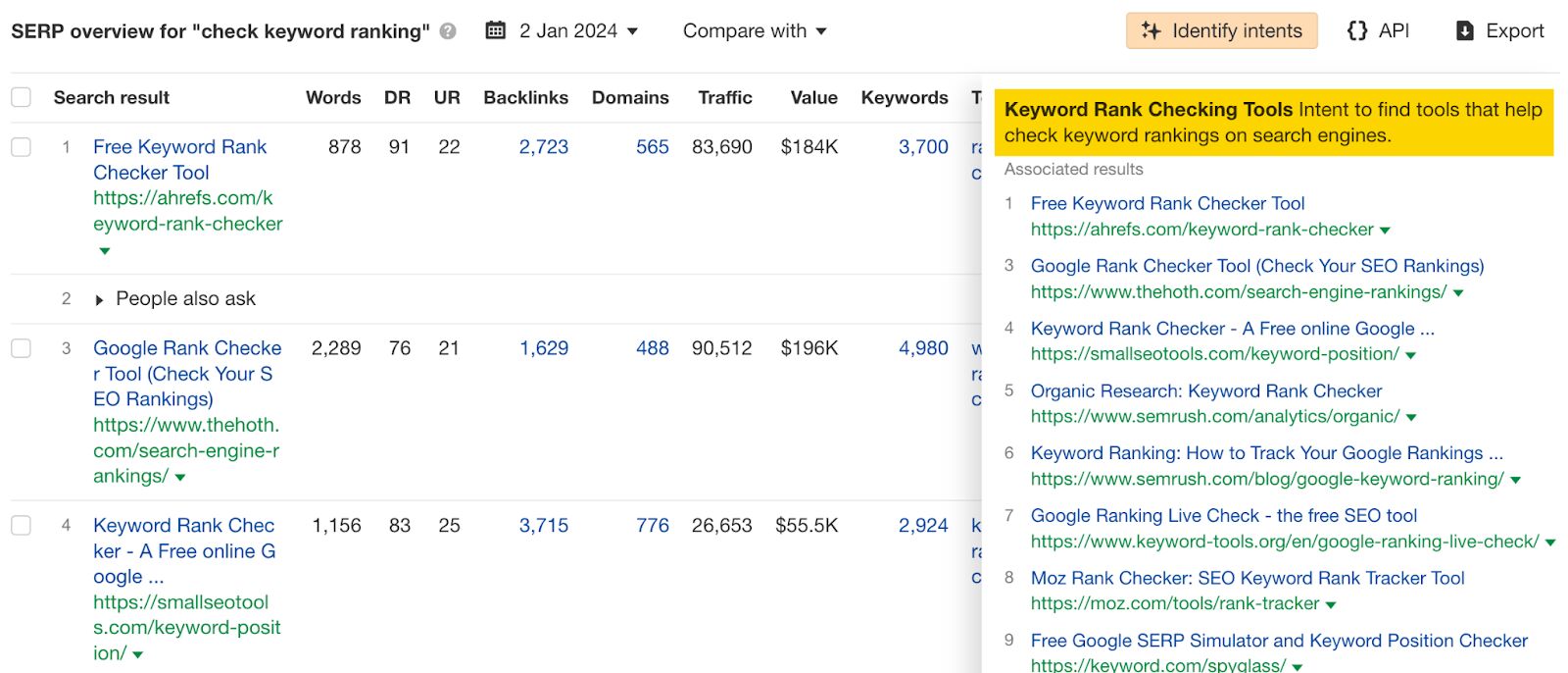 SaaS SEO: The Tried & Tested Guide | Identifying search intents with Ahrefs AI feature.