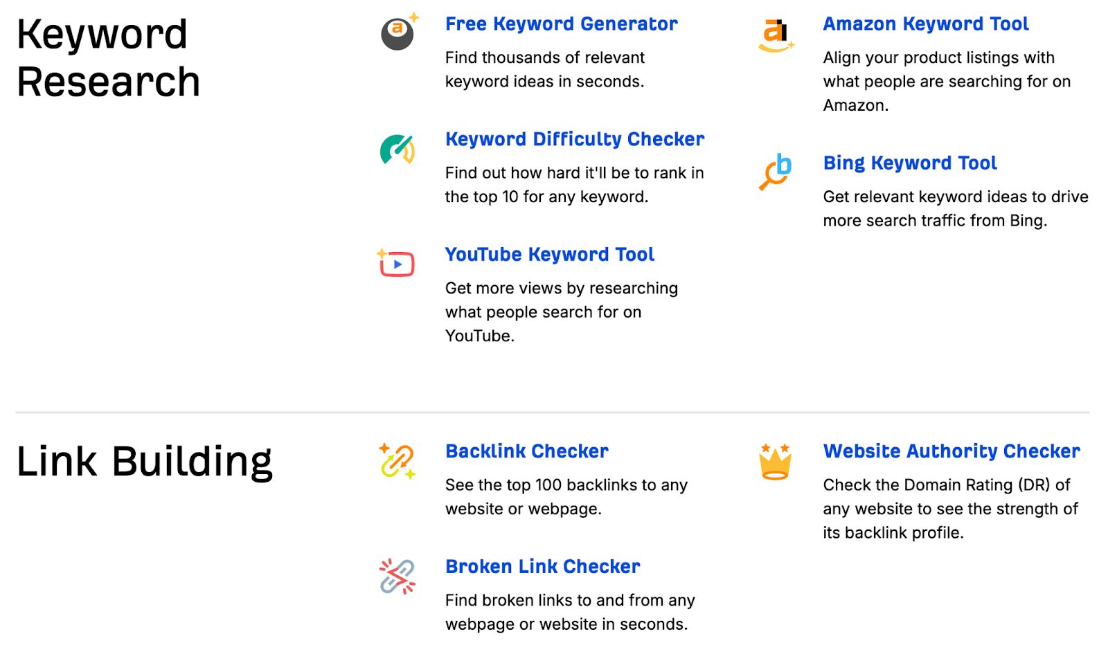 SaaS SEO: The Tried & Tested Guide | Free tools developed by Ahrefs.