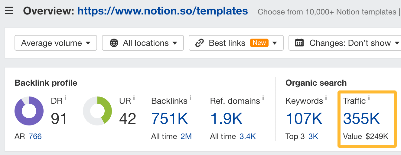 SaaS SEO: The Tried & Tested Guide | Organic traffic to Notion's programmatic SEO content.