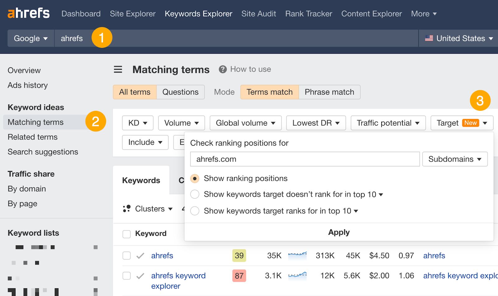 SaaS SEO: The Tried & Tested Guide | How to find branded keywords.