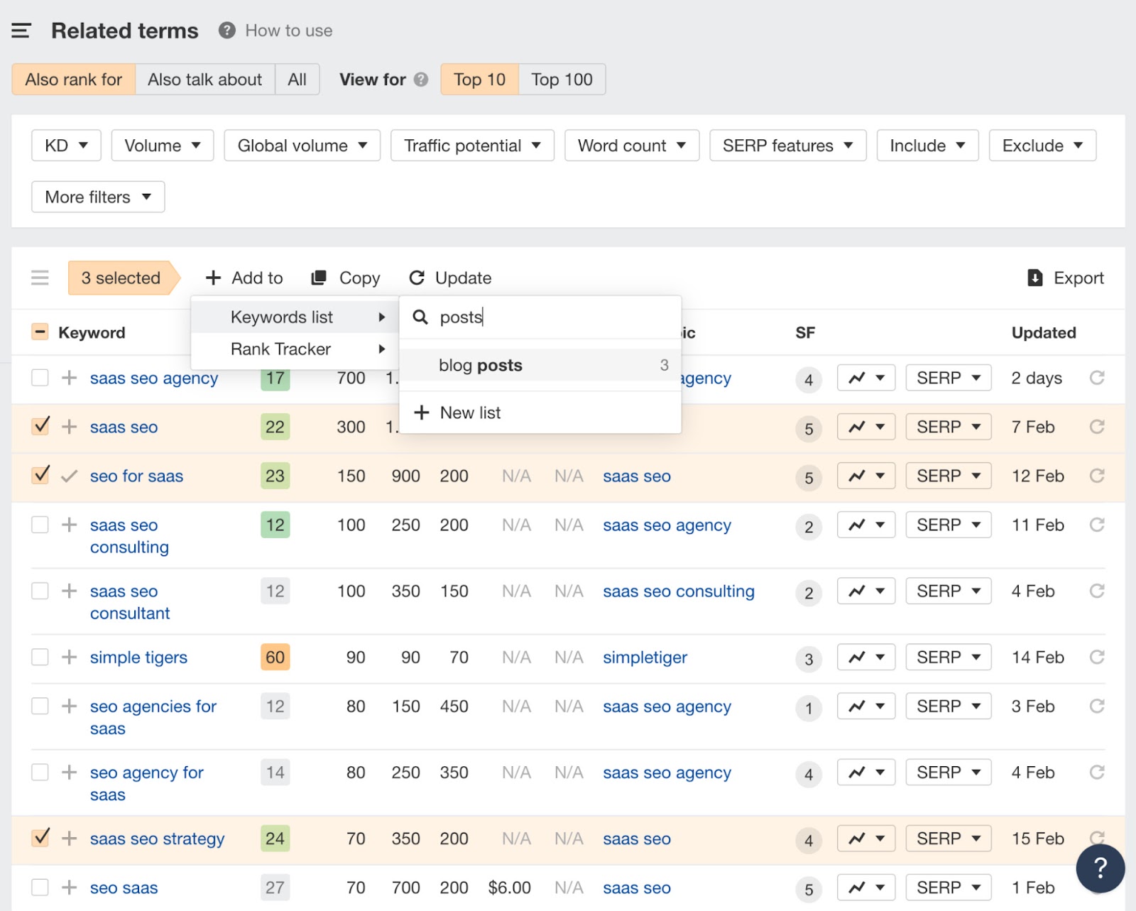 SaaS SEO: The Tried & Tested Guide | Related terms report in Ahrefs