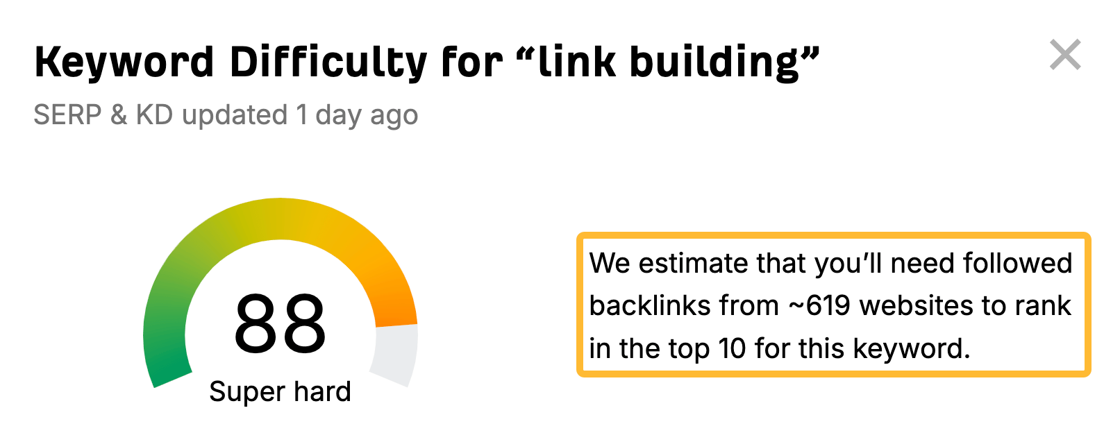 36 Free SEO Tools for DIY SEOs | Keyword Difficulty Checker estimates that you'll need followed backlinks from 619 websites to rank in the top 10 for "link building"