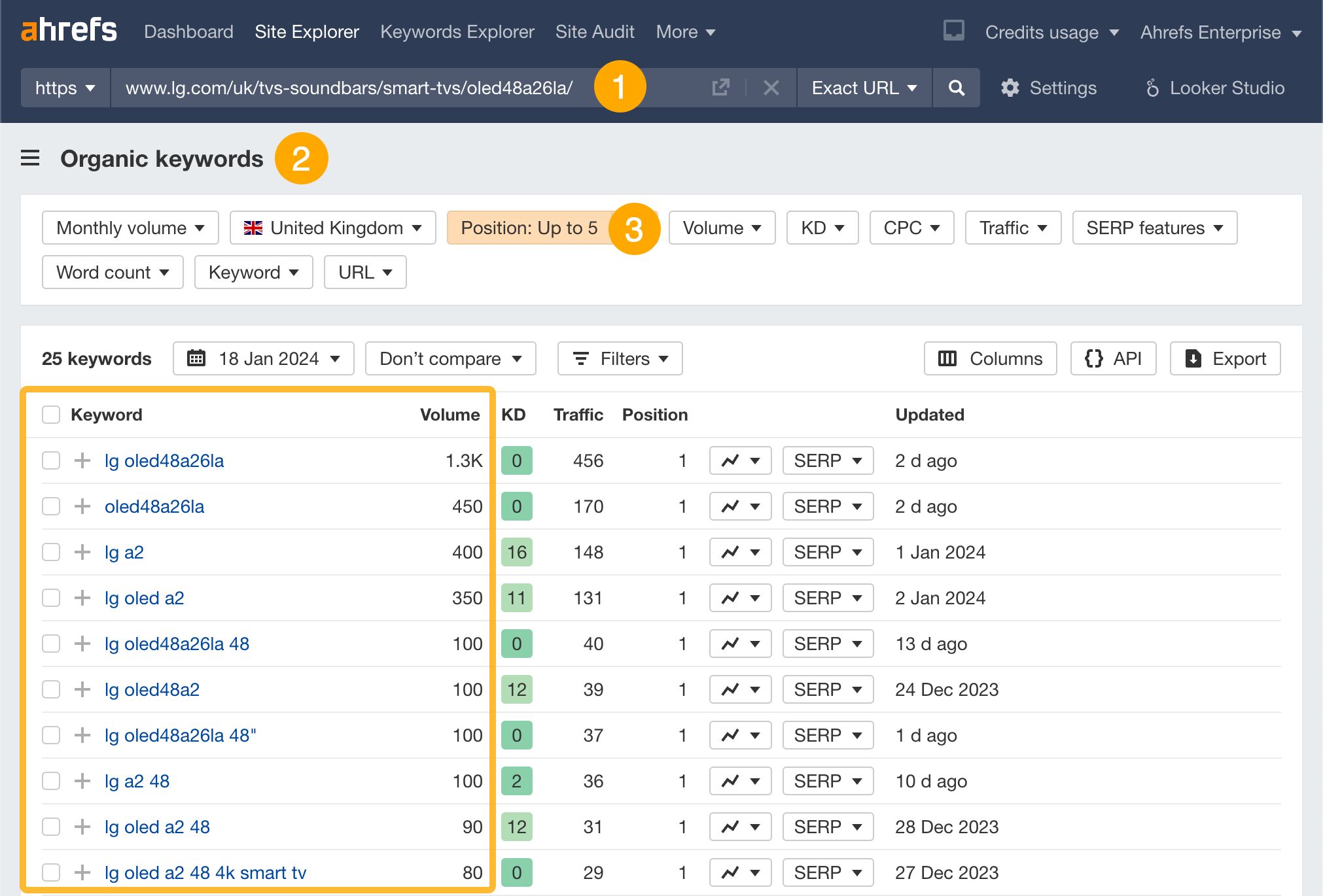 keyword-rankings-in-ahrefs-site-explorer