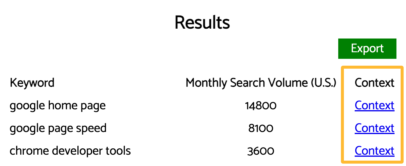 36 Free SEO Tools for DIY SEOs | Keyworddit shows the context where the keyword appeared