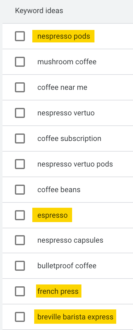 36 Free SEO Tools for DIY SEOs | Relevant keywords about coffee that do not contain the seed keyword "coffee"