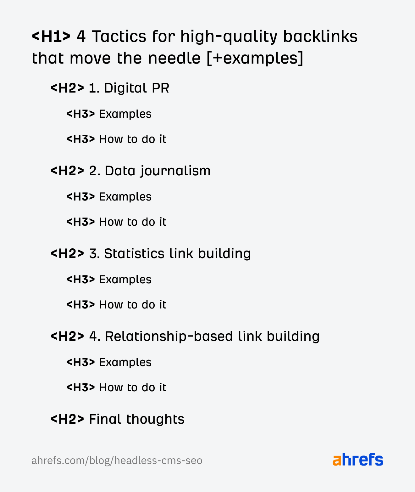 Headless SEO Explained + 6 Best Practices | Headless SEO Explained + 6 Best Practices |