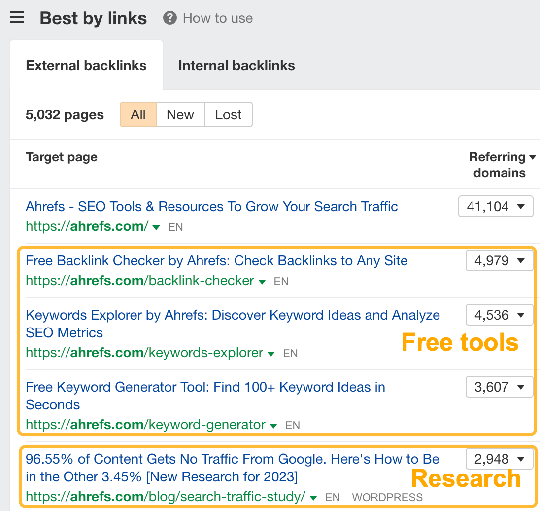 How to Get Backlinks: An Honest Answer | How to Get Backlinks: An Honest Answer |
