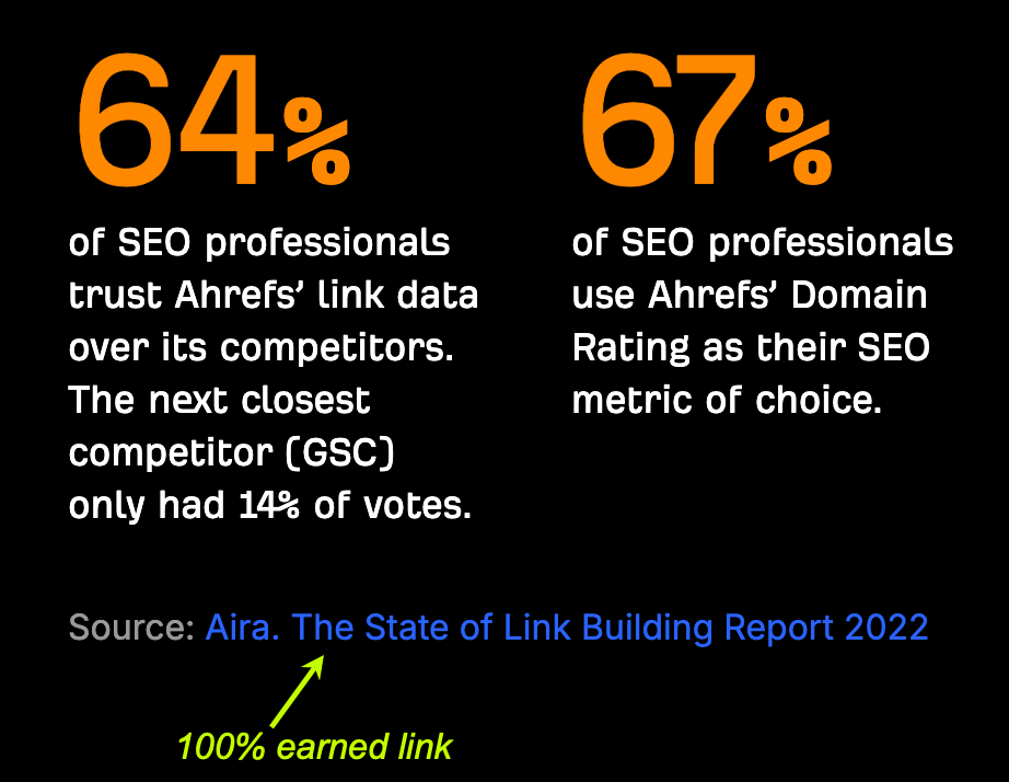 How to Get Backlinks: An Honest Answer | How to Get Backlinks: An Honest Answer |