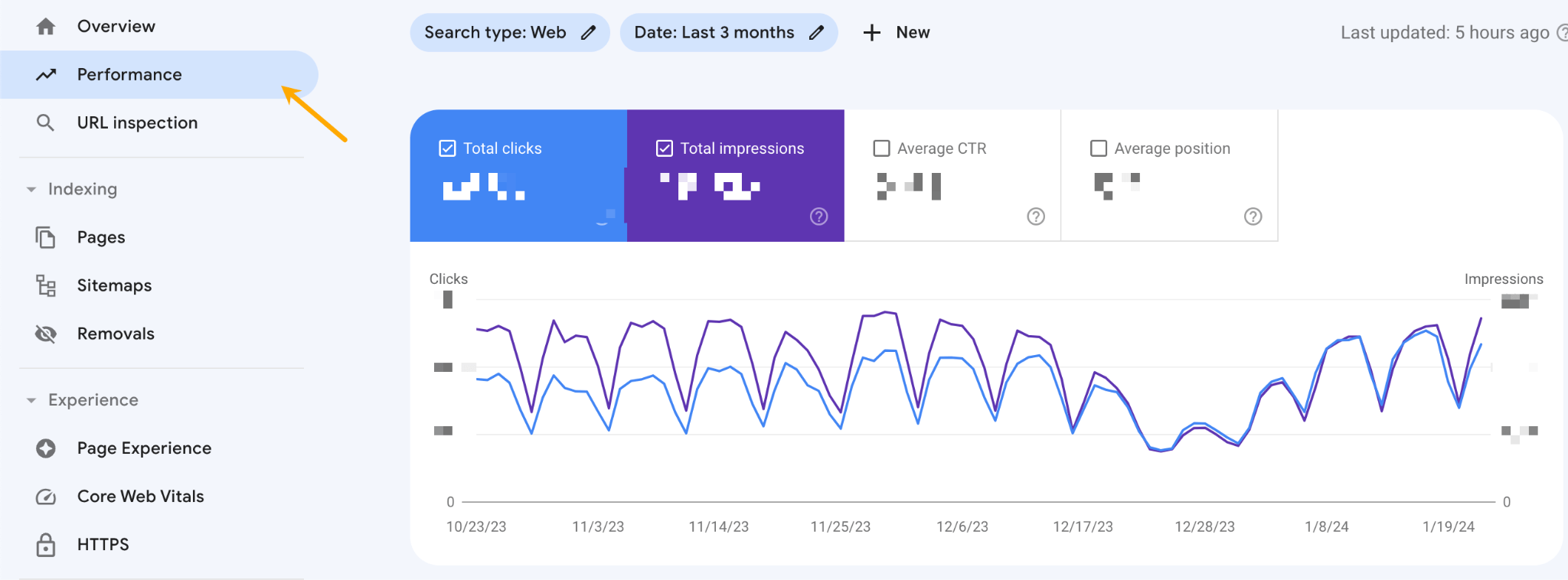 word-image-171452-1 SEO Data. Explained in 4 Minutes, 53 Seconds