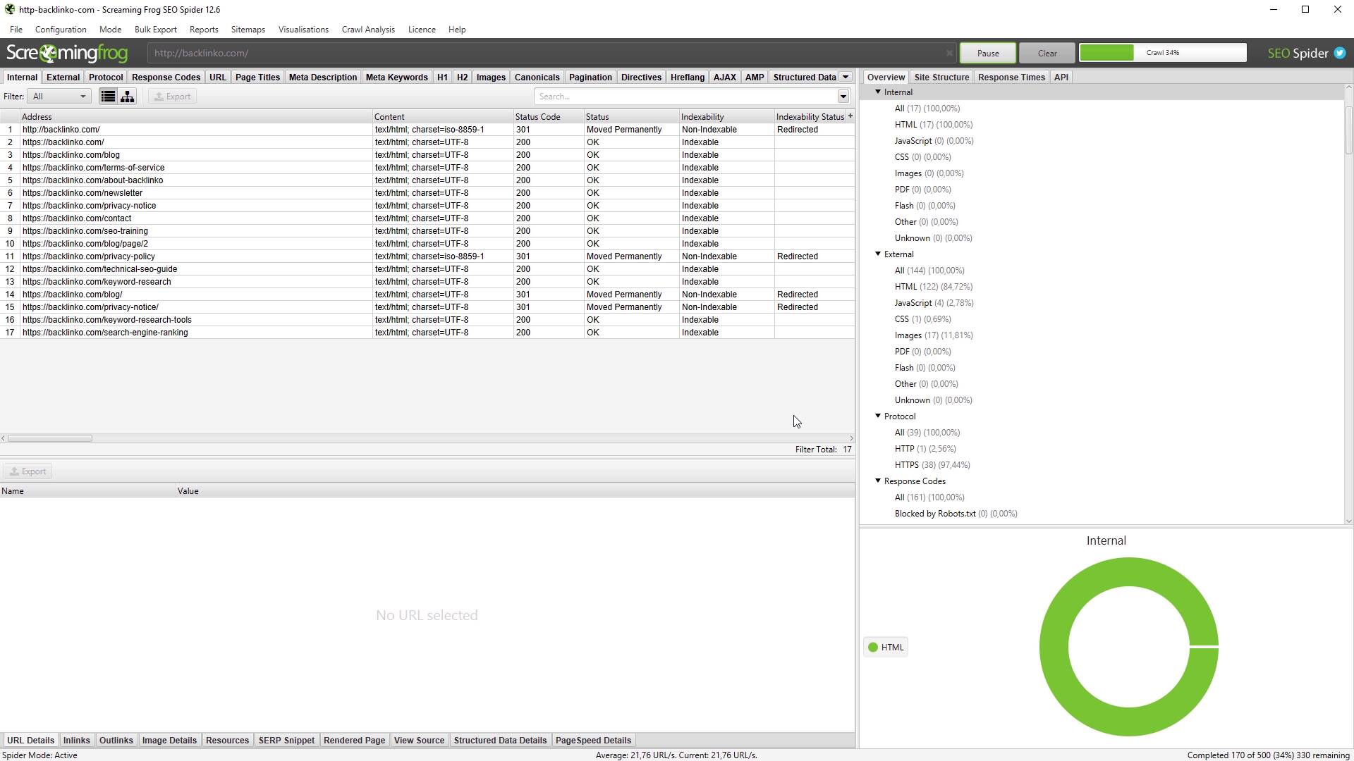 41d091d9e01aa0b9a77461ab089bd2ea054f2a97 Competitor Analysis: Core Principles and How to Conduct One