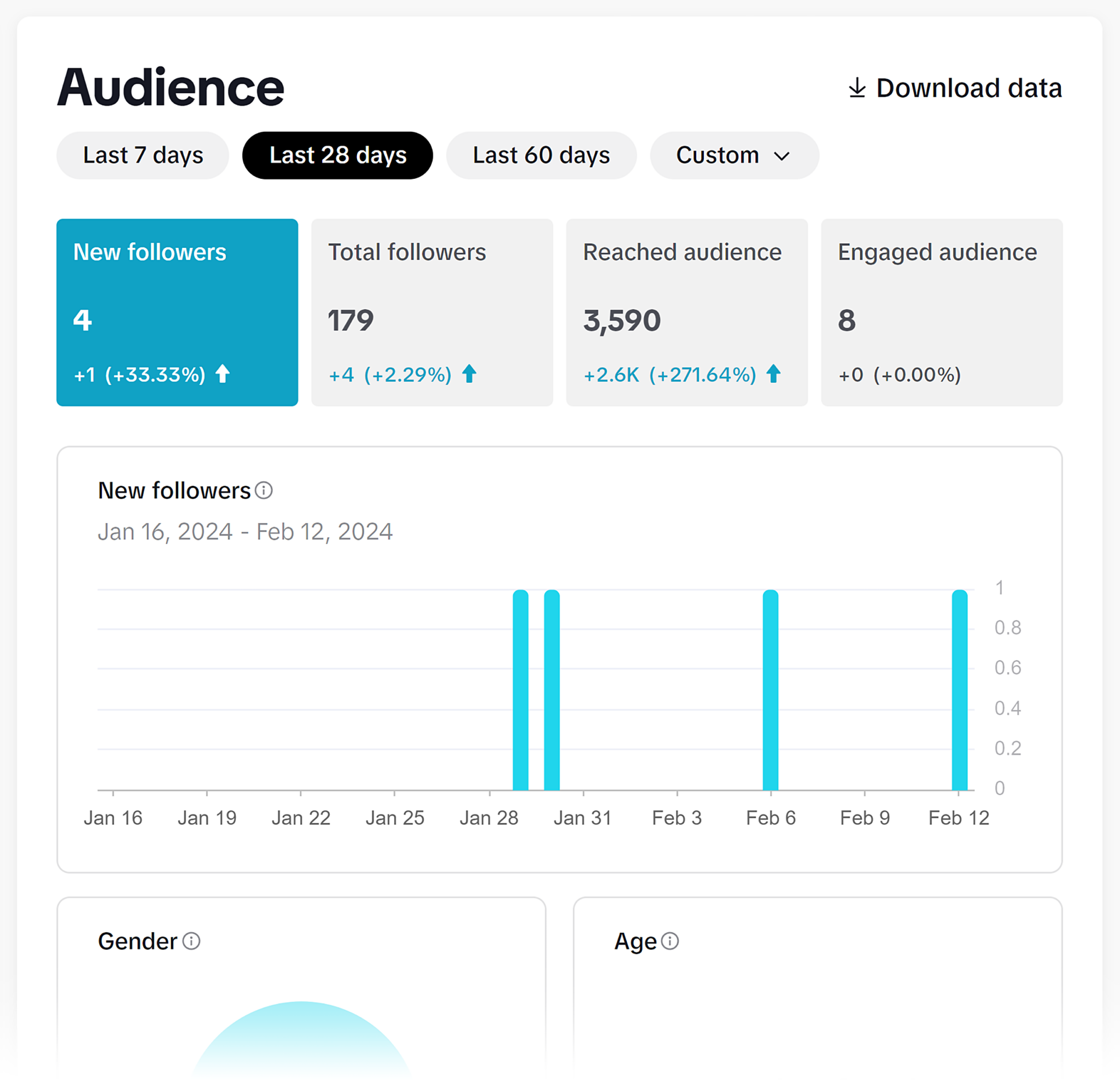 business-suite-audience TikTok SEO: The Ultimate Guide