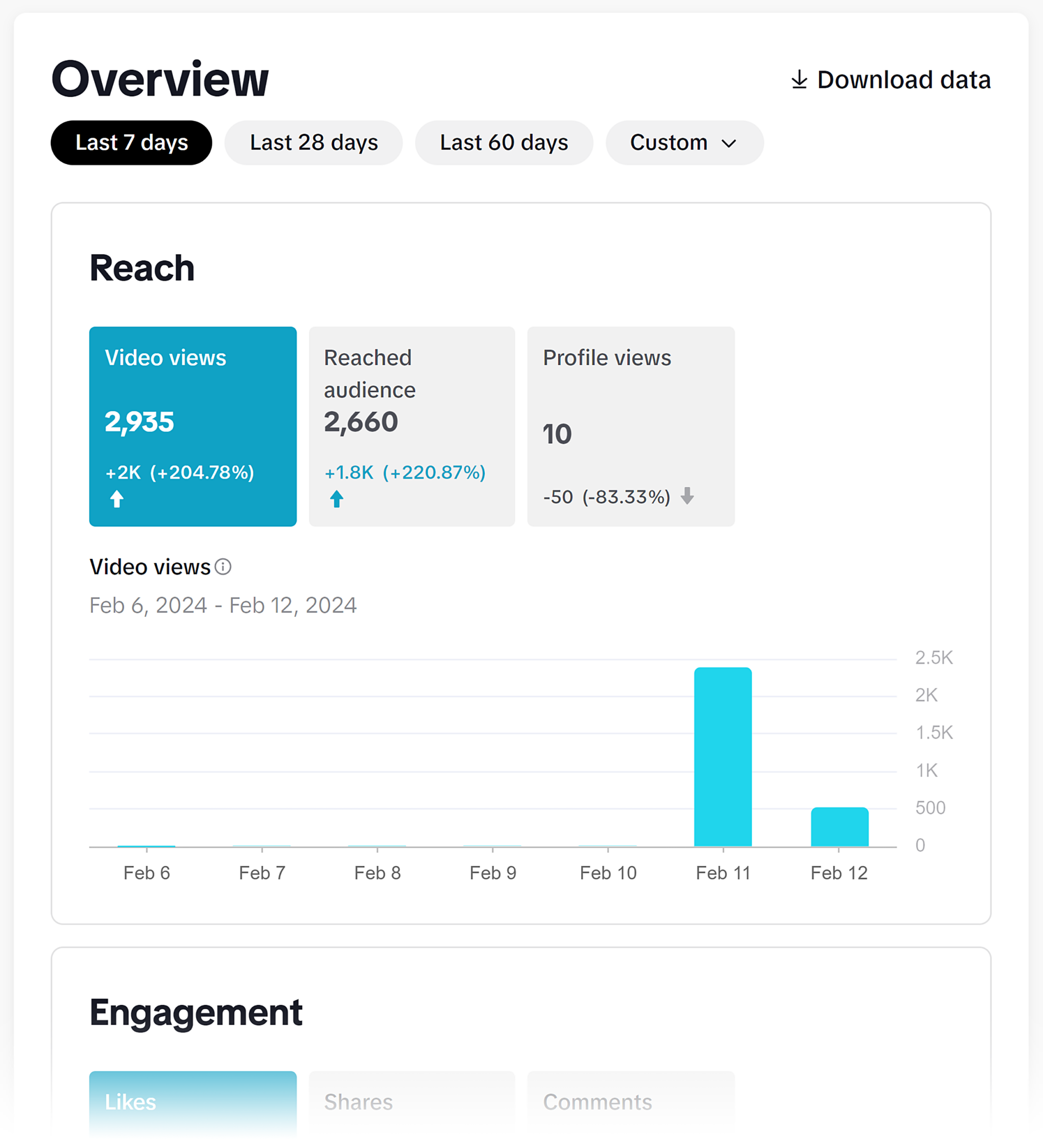 business-suite-overview TikTok SEO: The Ultimate Guide