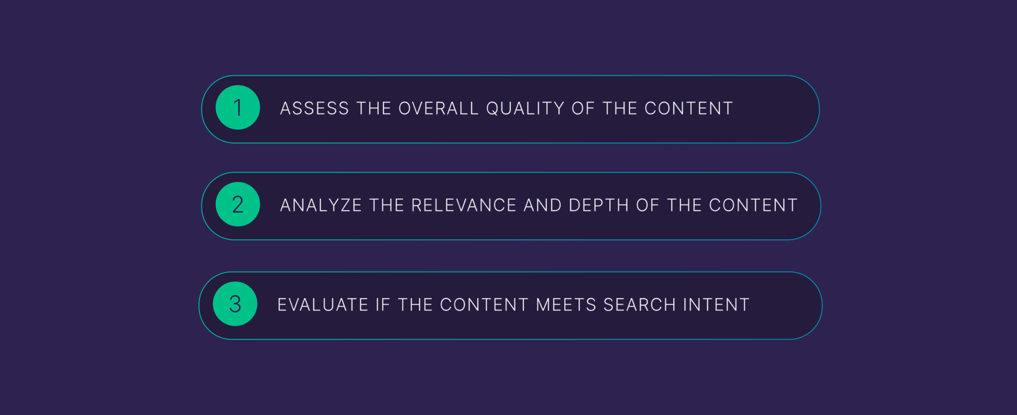 content-quality-and-relevance Competitor Analysis: Core Principles and How to Conduct One