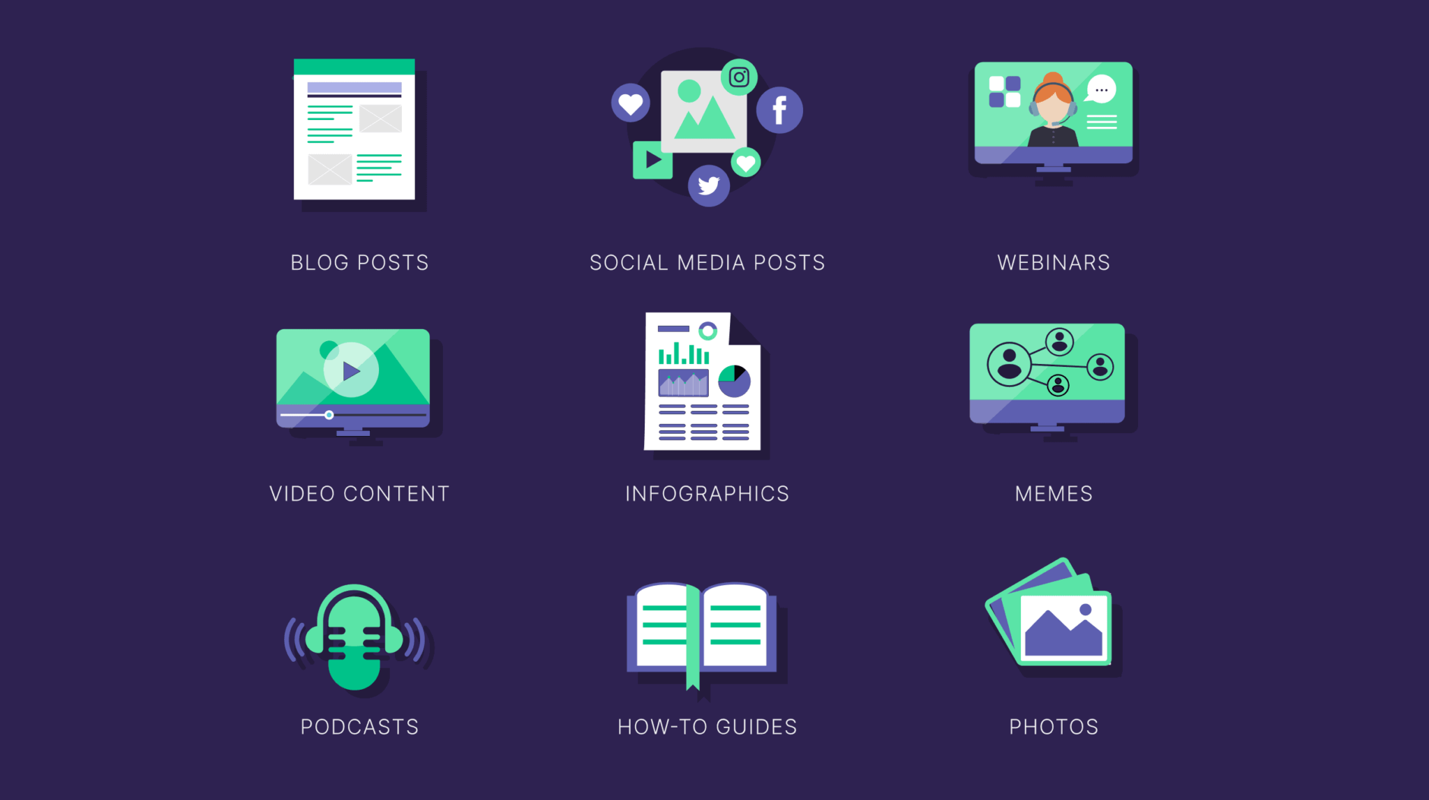 content-types-and-formats Competitor Analysis: Core Principles and How to Conduct One