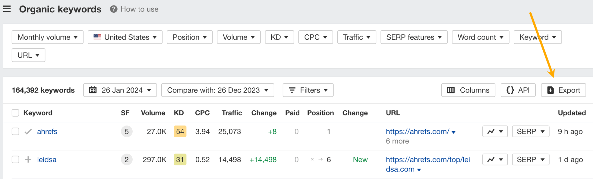 How to Use Ahrefs and ChatGPT to Improve Your SEO | Export button in Organic keywords