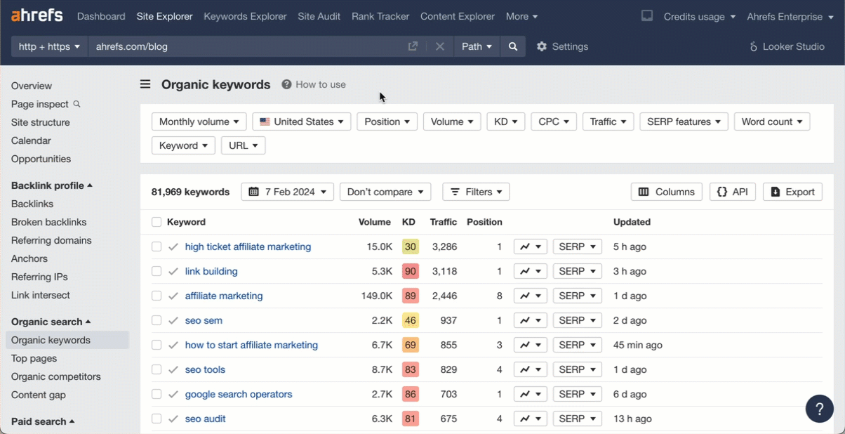 How to Visualize Ahrefs Data with ChatGPT | Exporting the data from Ahrefs