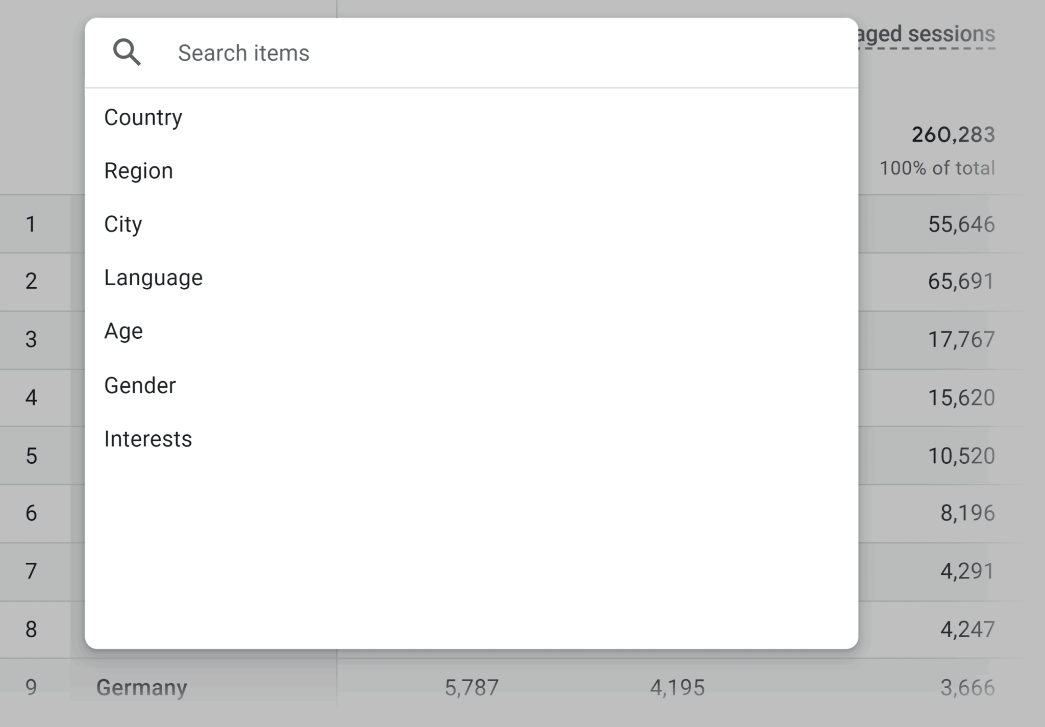 ga4-demographic-details-search Competitor Analysis: Core Principles and How to Conduct One