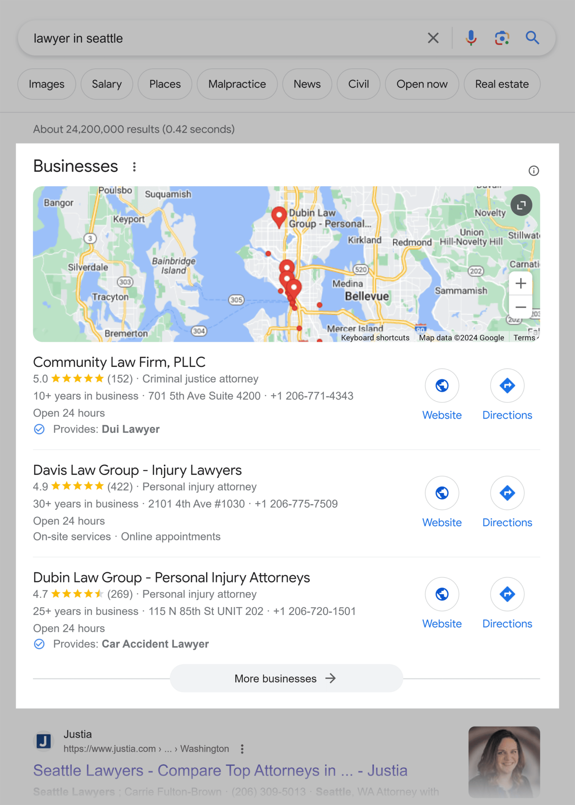 google-serp-lawyer-in-seattle Competitor Analysis: Core Principles and How to Conduct One
