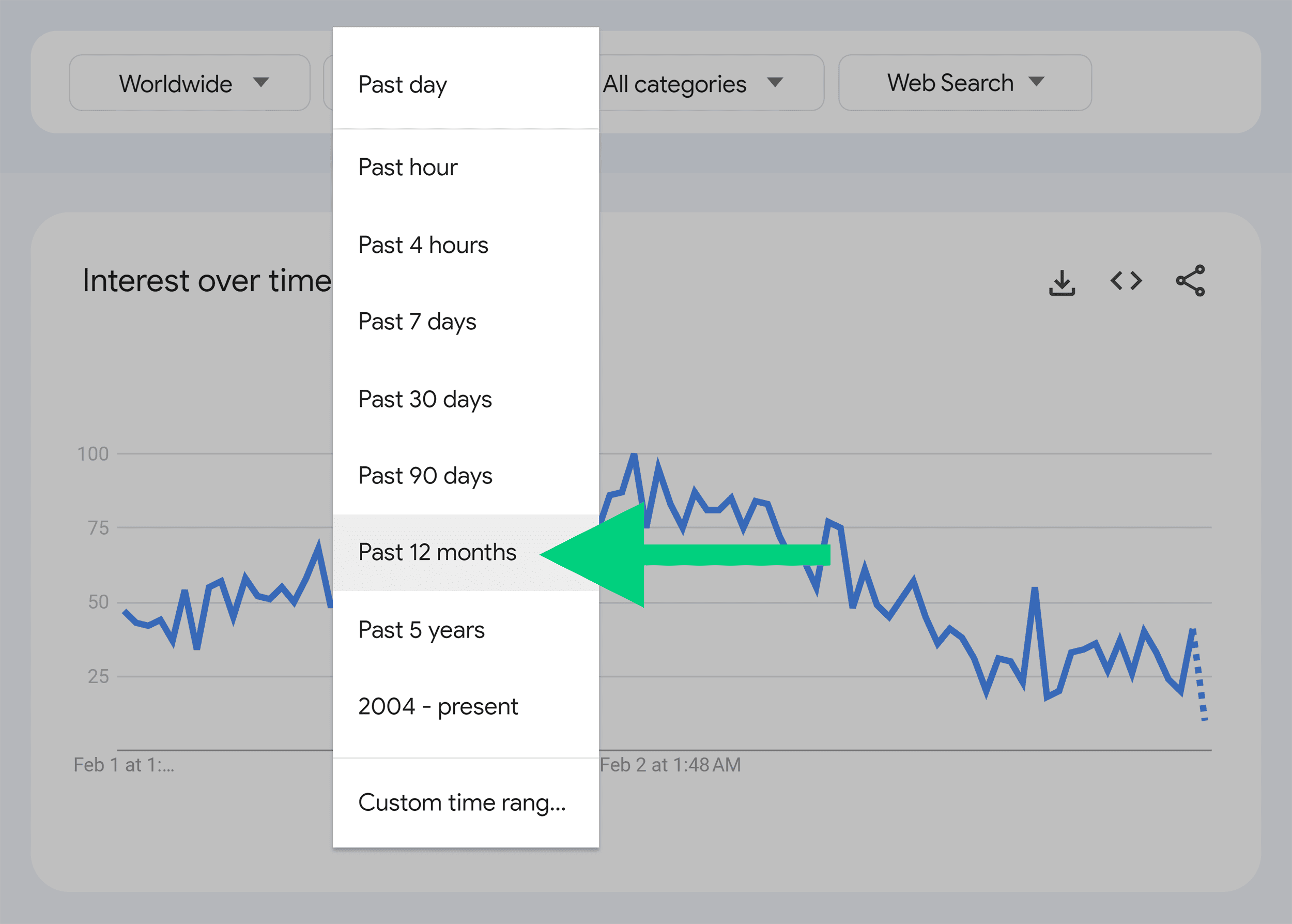 Google Trends – Filter – Past 12 months Google Trends – Filter – Past 12 months