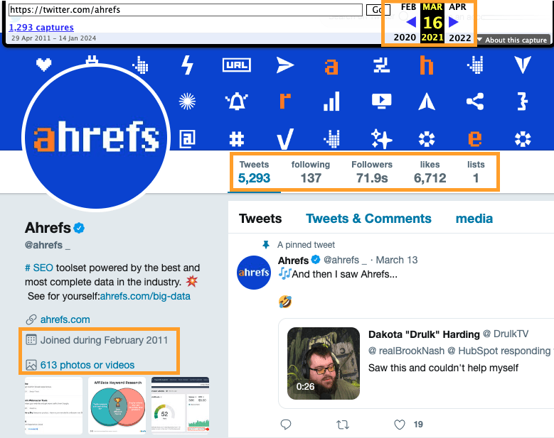 The No-Nonsense Guide to Competitive Intelligence | Historical snapshot of Ahrefs' Twitter profile from Archive.org