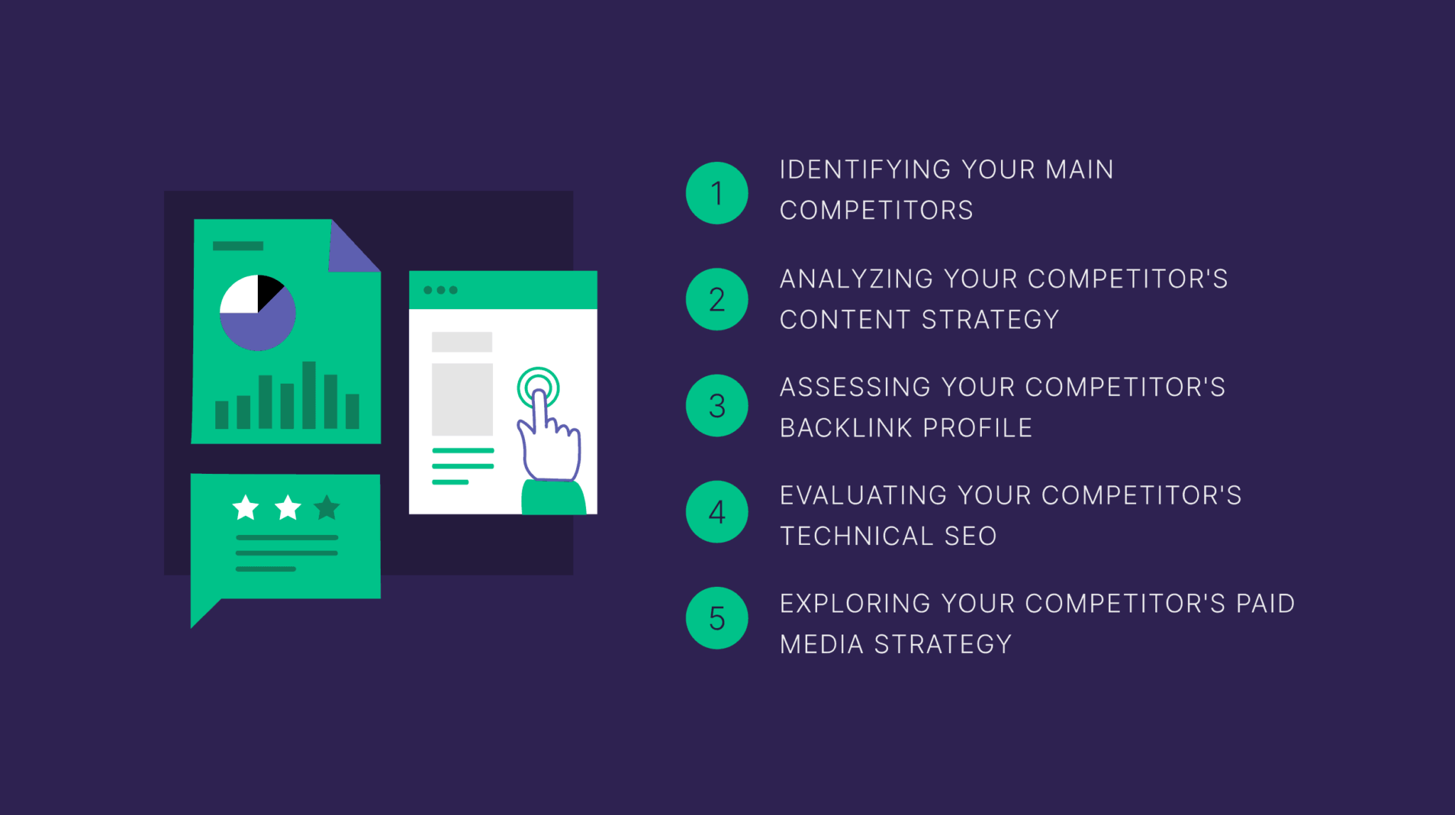 how-to-conduct-a-competitor-market-analysis Competitor Analysis: Core Principles and How to Conduct One