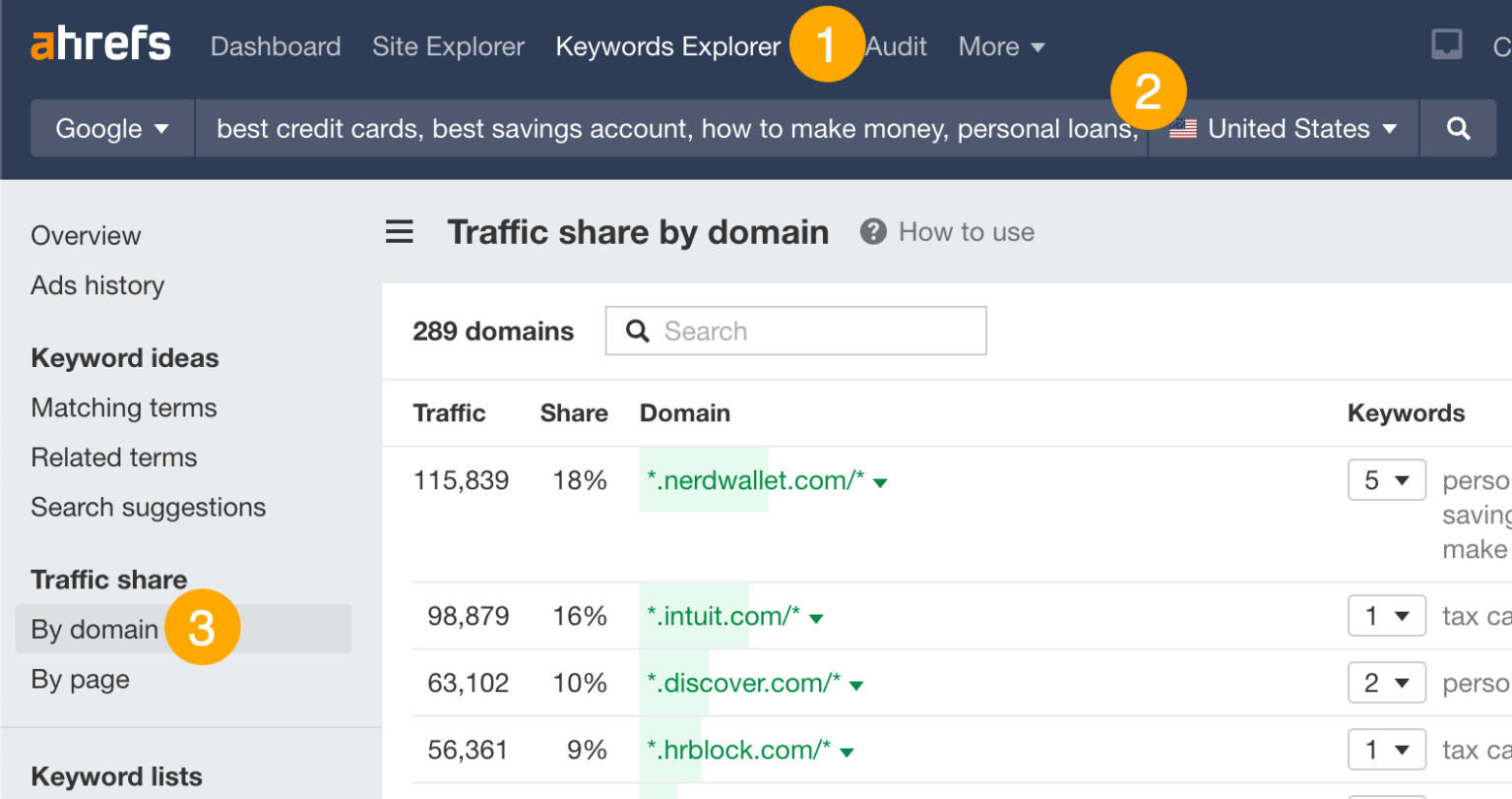 The No-Nonsense Guide to Competitive Intelligence | How to use Ahrefs' Traffic Share by Domain report to find top websites