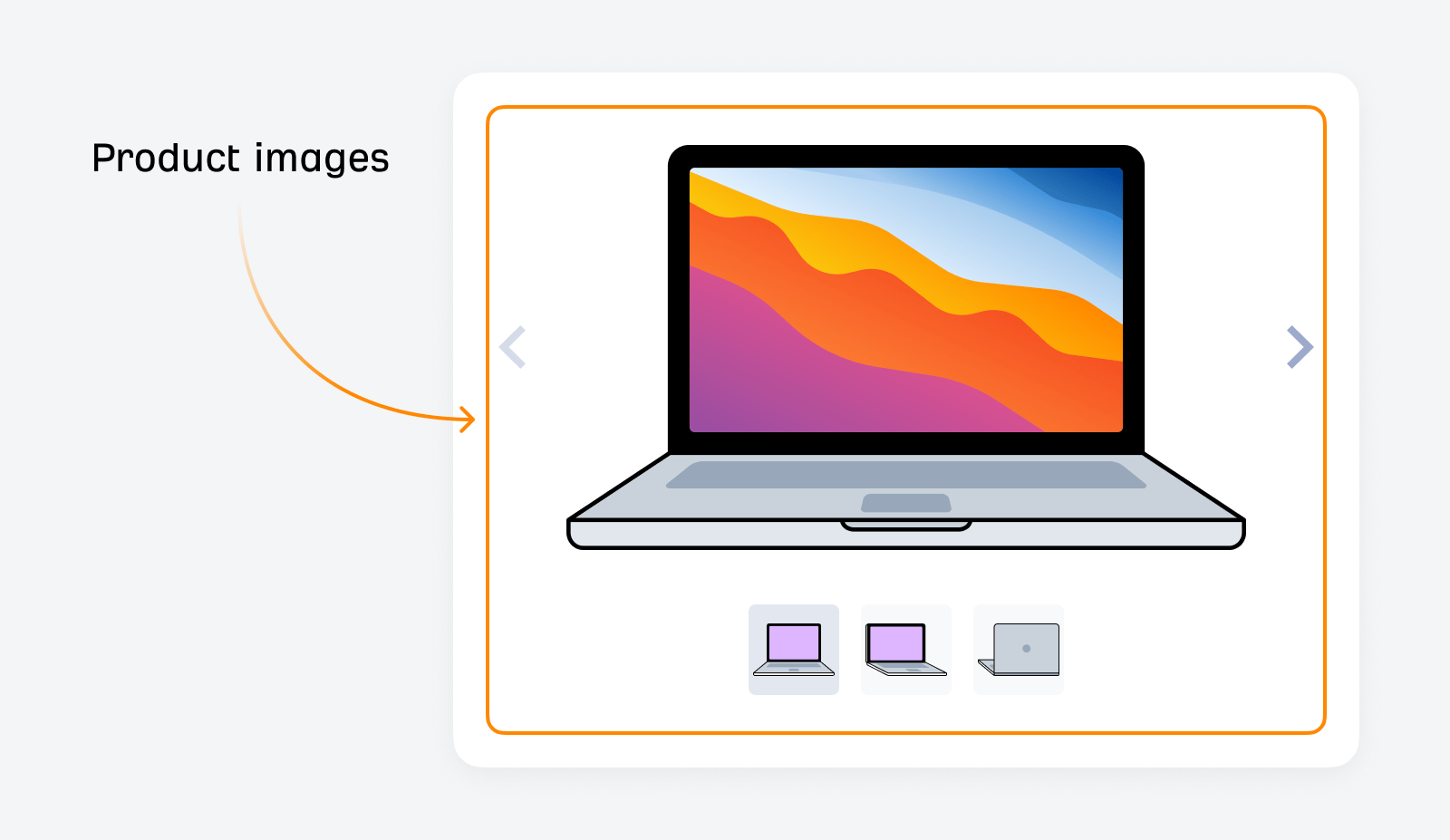 Product Page SEO: The Anatomy of a Well-Optimized Page | Illustration: image gallery example