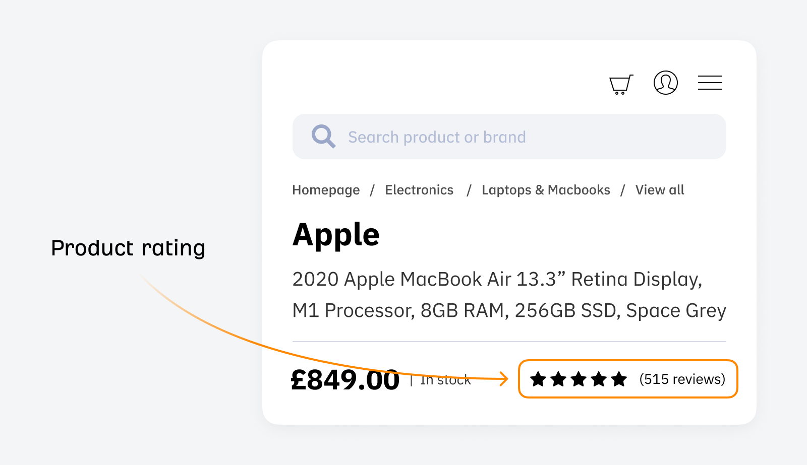 Product Page SEO: The Anatomy of a Well-Optimized Page | Illustration: product rating image