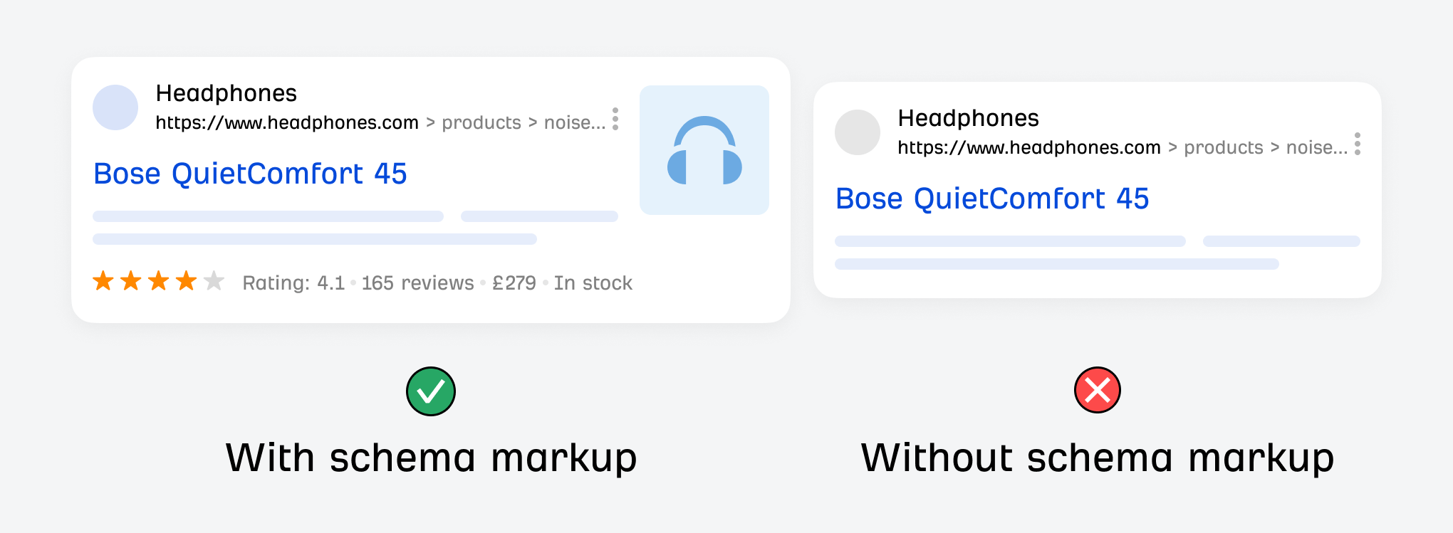 Product Page SEO: The Anatomy of a Well-Optimized Page | Illustration: schema markup example