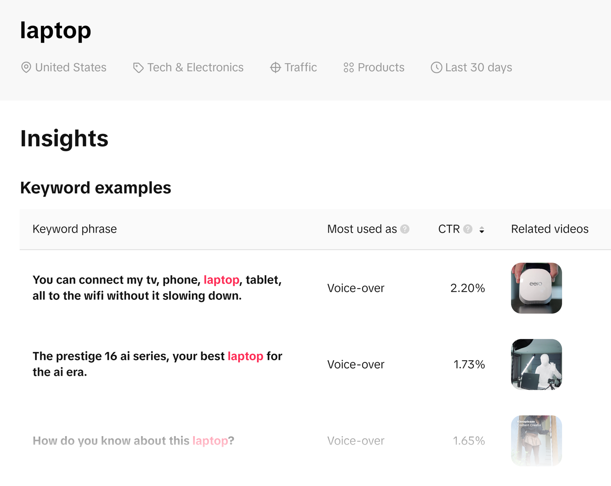 keyword-insights-tool-actions-details TikTok SEO: The Ultimate Guide
