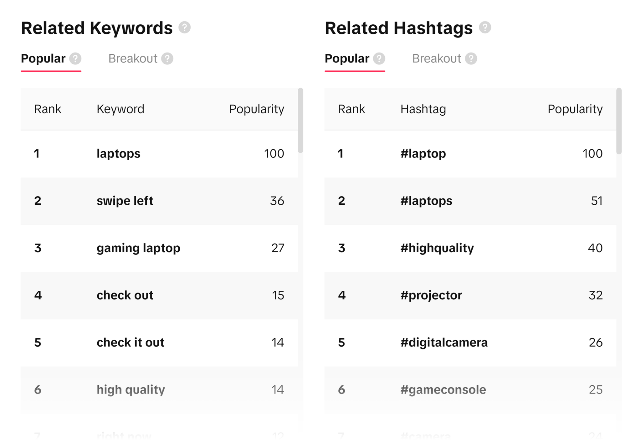keyword-insights-tool-related-keywords-hashtags TikTok SEO: The Ultimate Guide