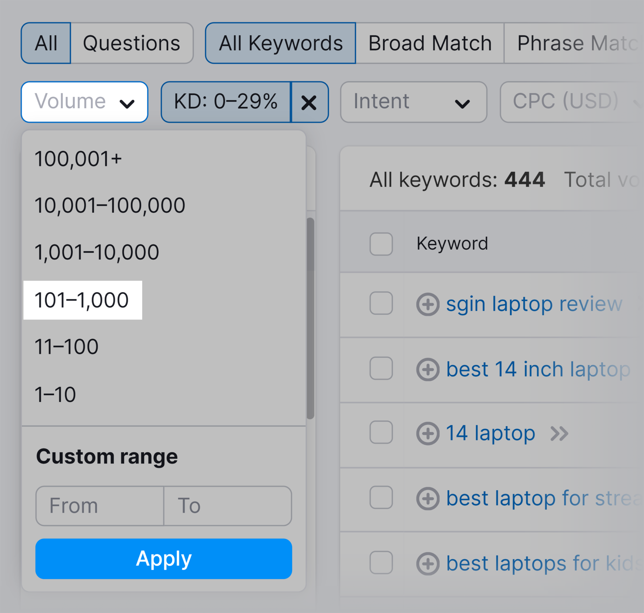 keyword-magic-tool-volume-filter TikTok SEO: The Ultimate Guide