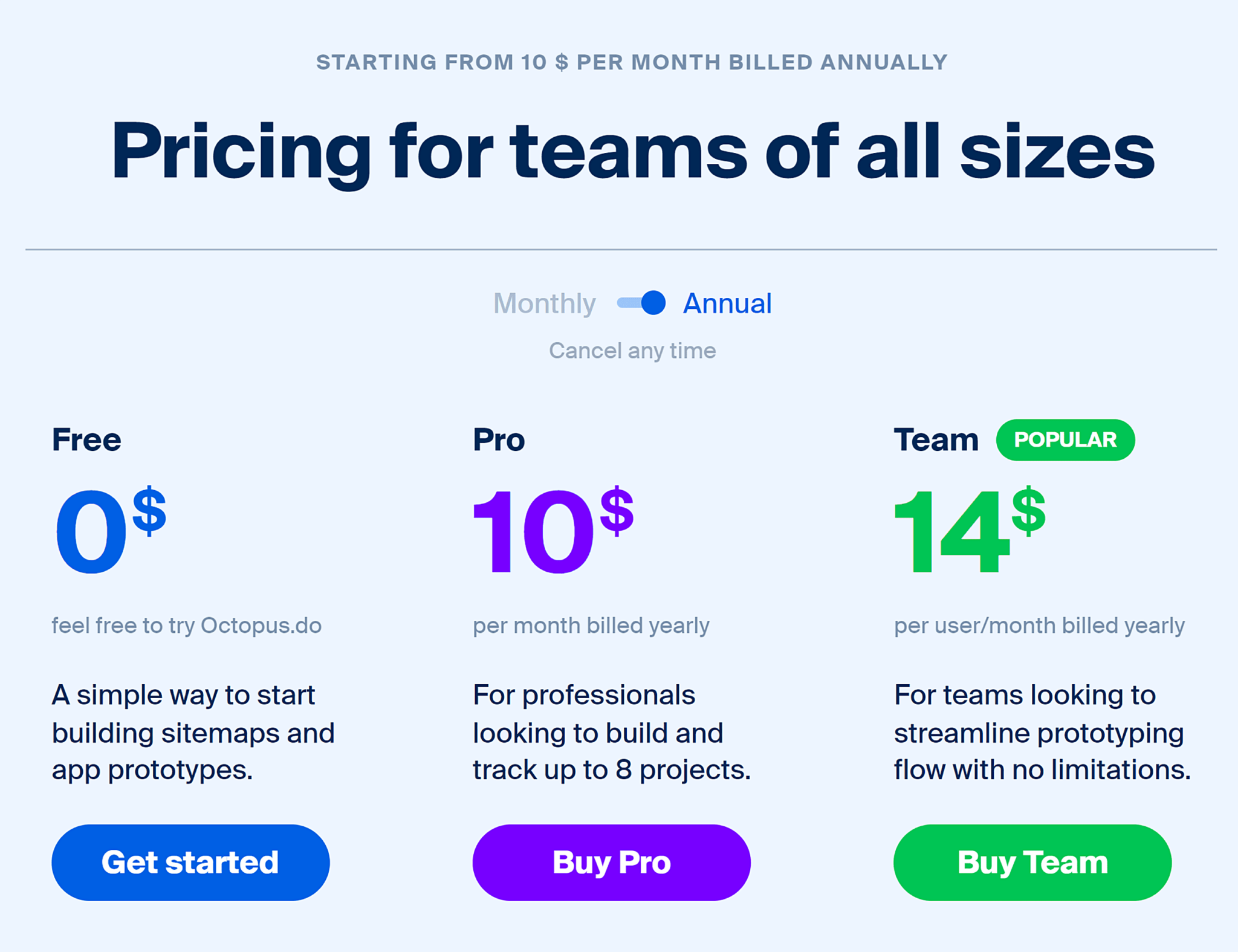 octopus-pricing Top 8 Sitemap Generator Tools