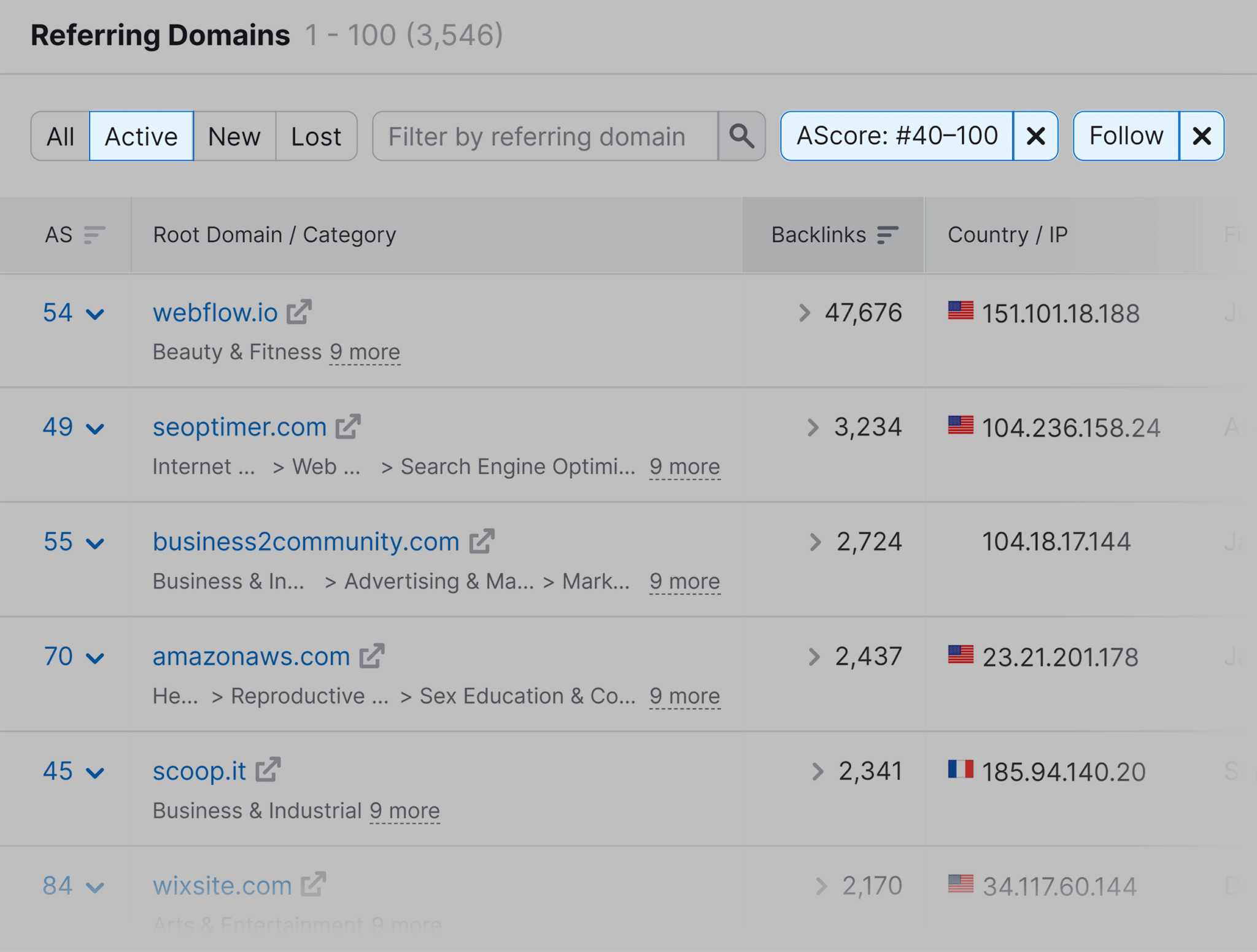 referring-domains-filters Competitor Analysis: Core Principles and How to Conduct One