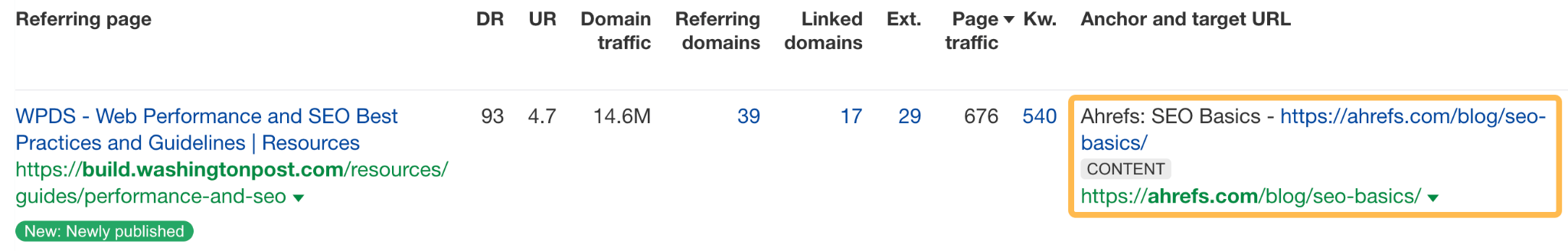 A Beginner's Guide to SEO Reporting | Showing-target-URL-via-ahrefs-site-explorer