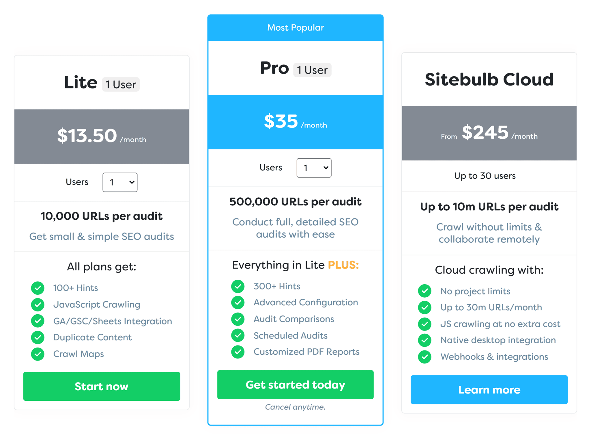 sitebulb-pricing Top 8 Sitemap Generator Tools